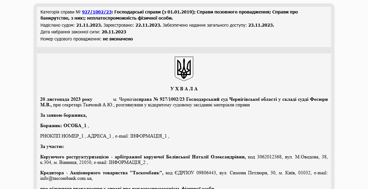 Історії успіху