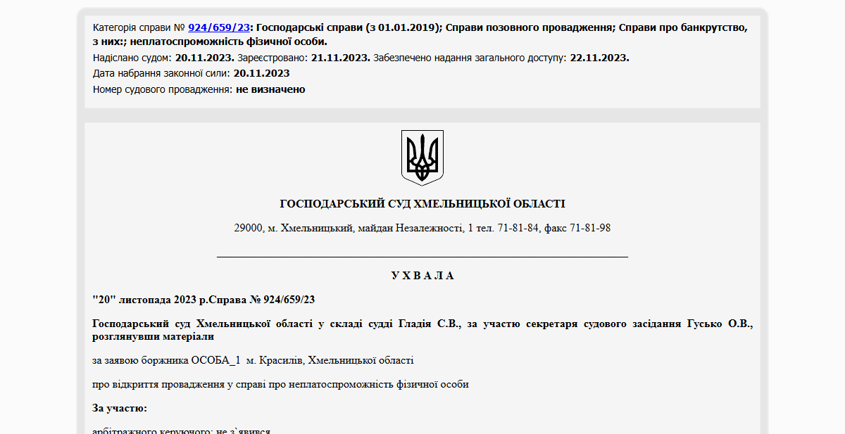 Історії успіху