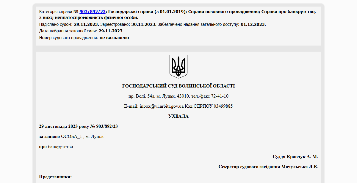 Історії успіху