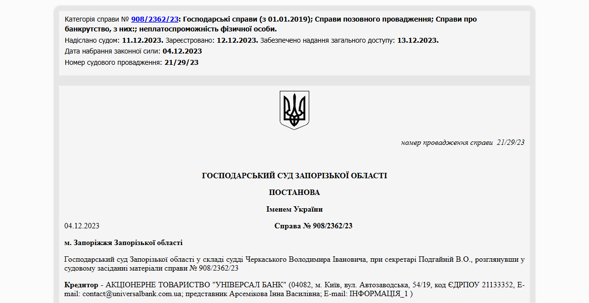 Історії успіху