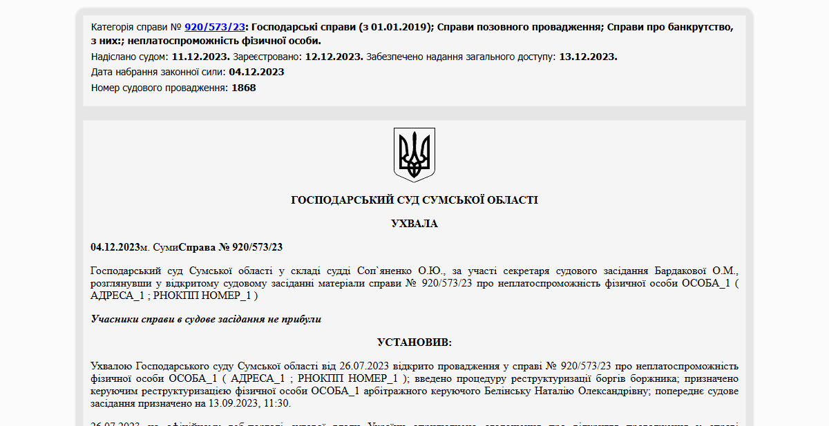 Історії успіху