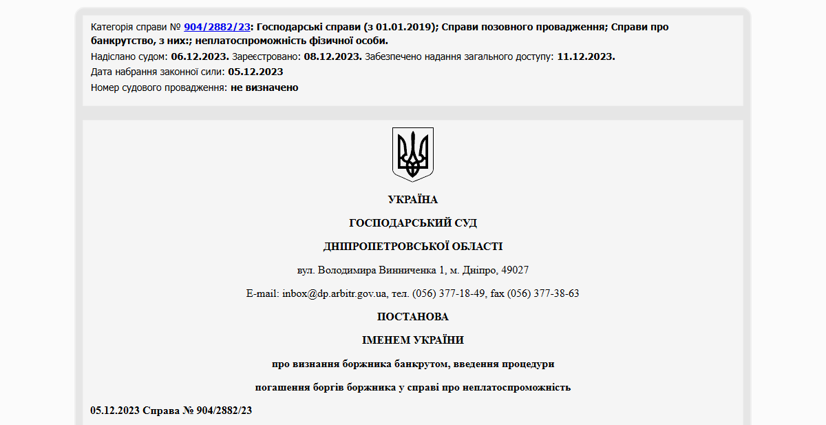 Історії успіху