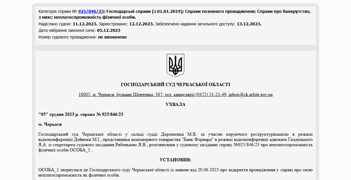 Історії успіху