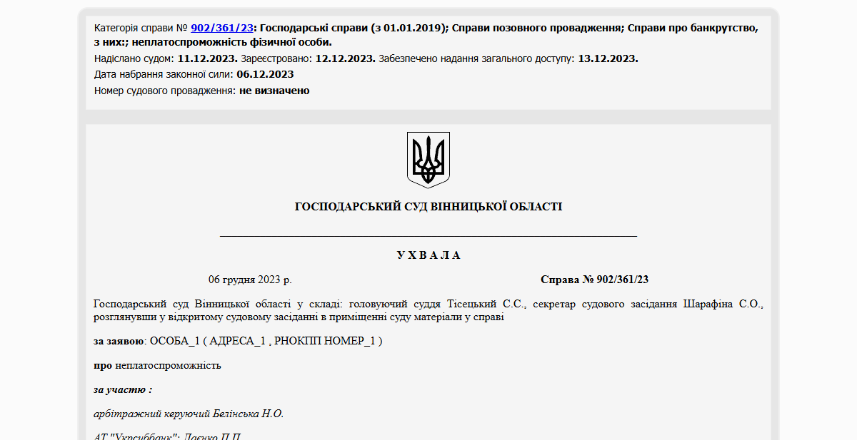 Історії успіху