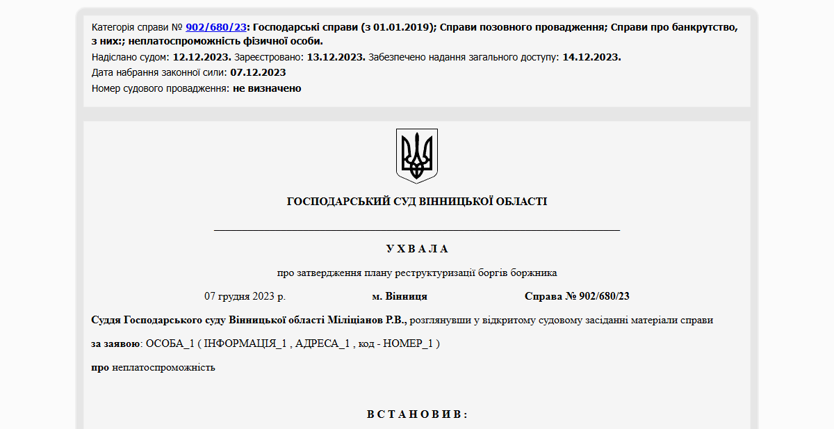 Історії успіху