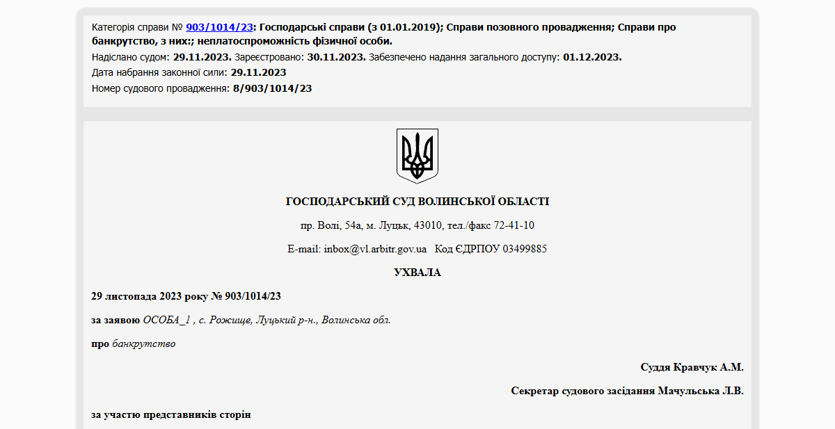 Історії успіху