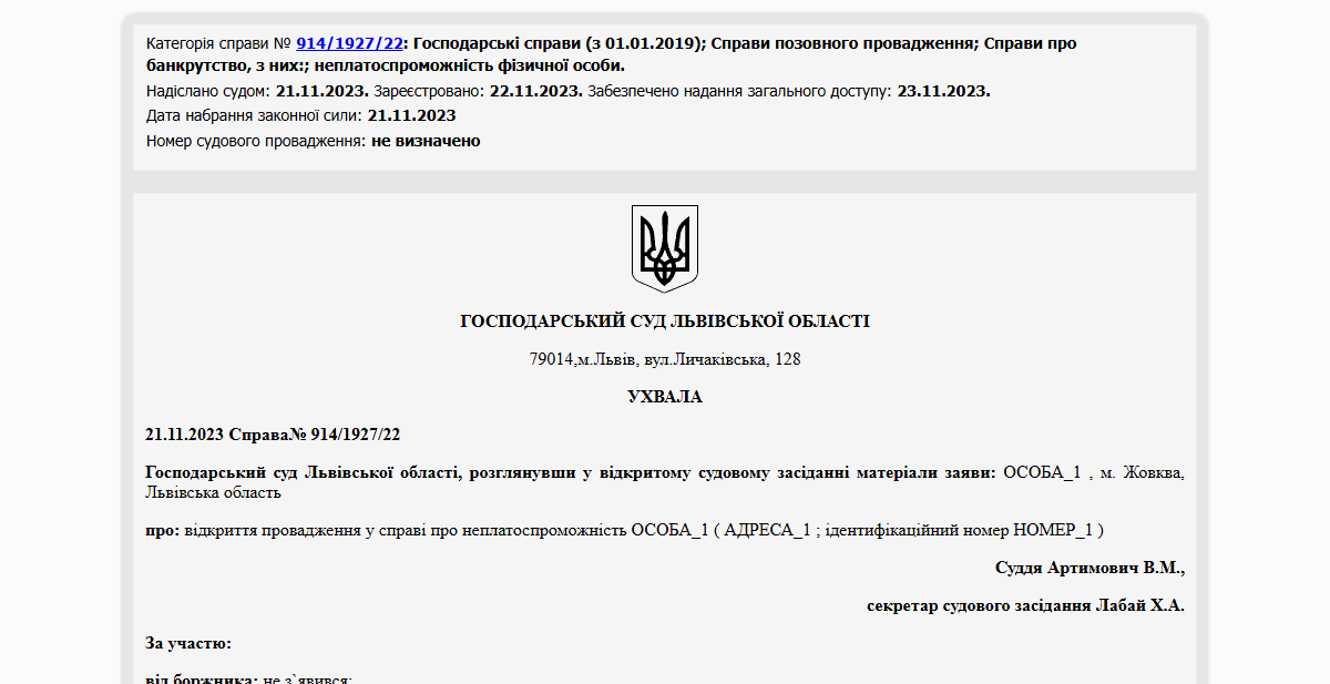 Історії успіху