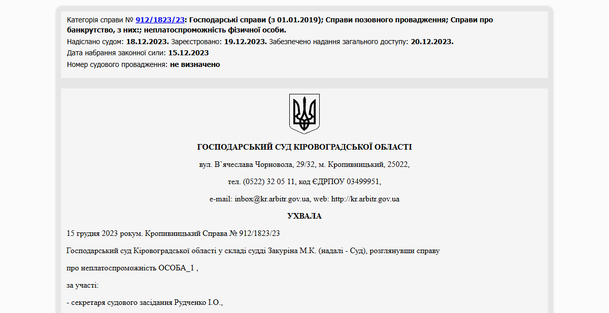 Історії успіху