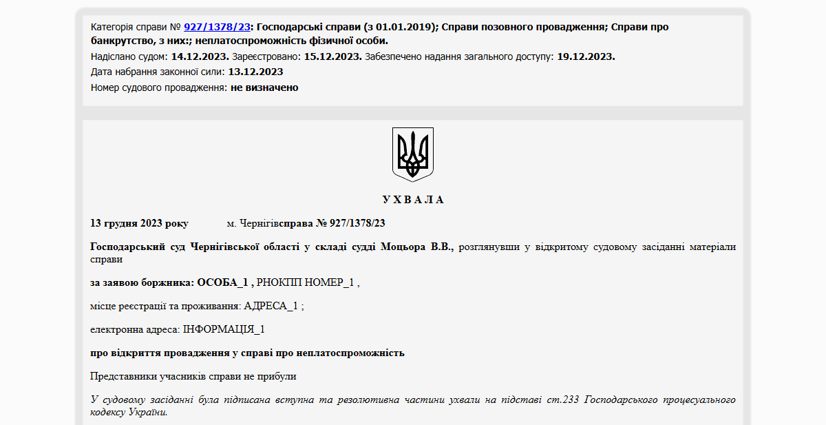 Історії успіху
