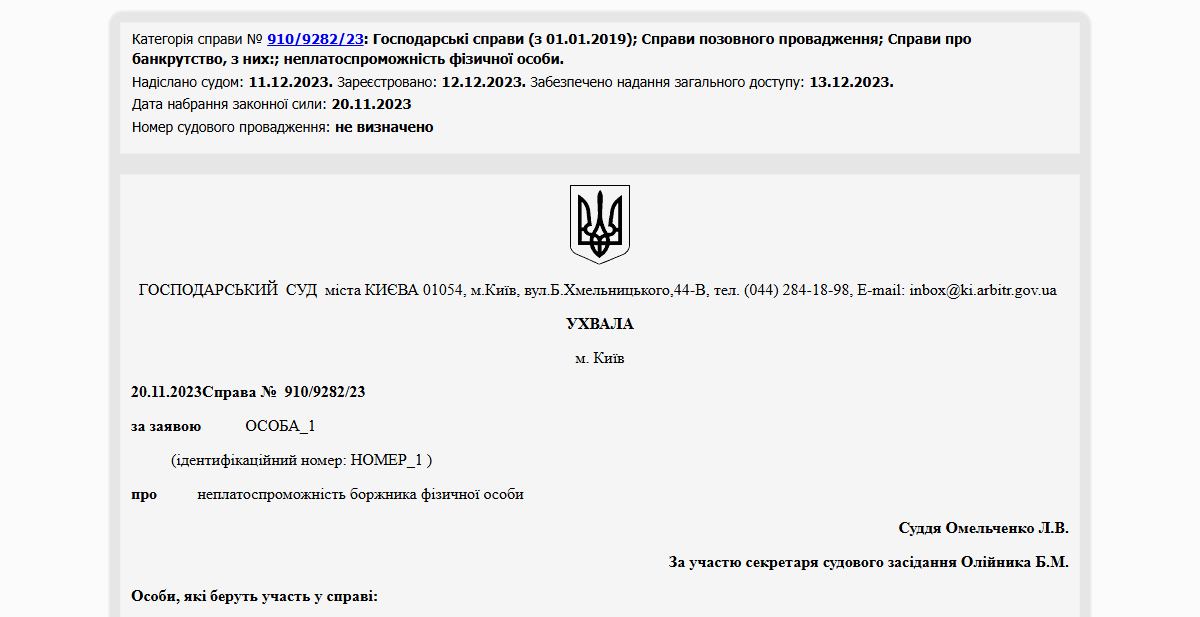 Історії успіху