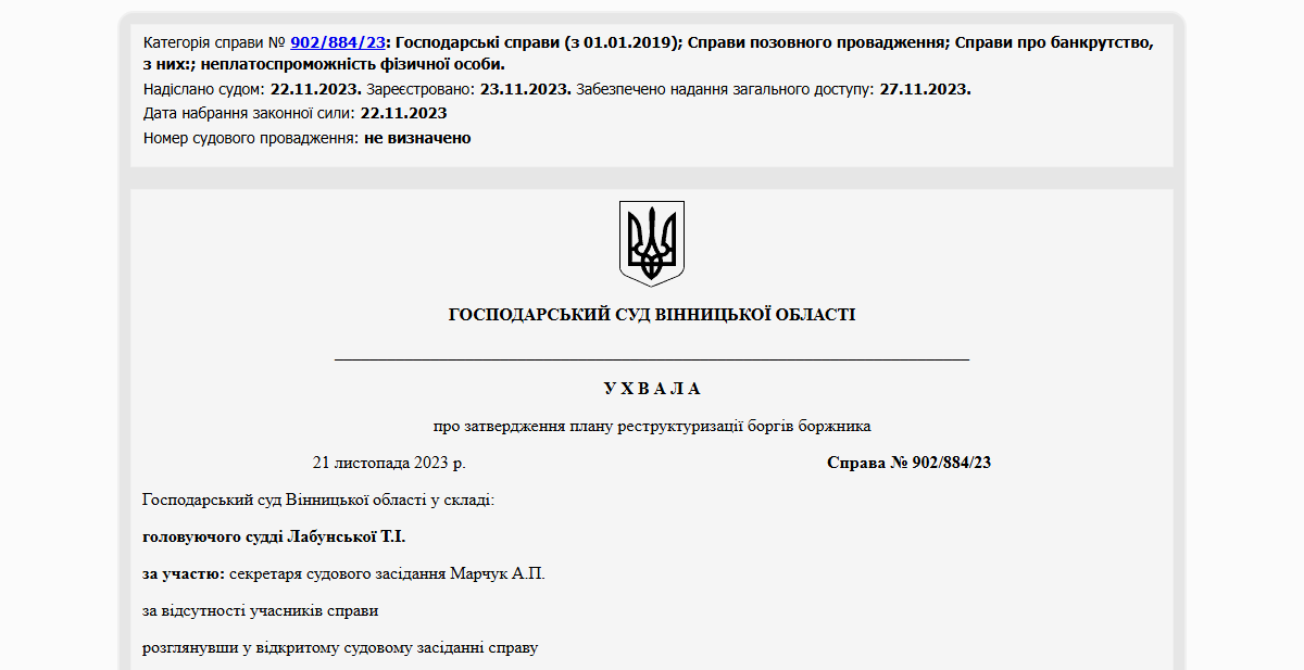 Історії успіху