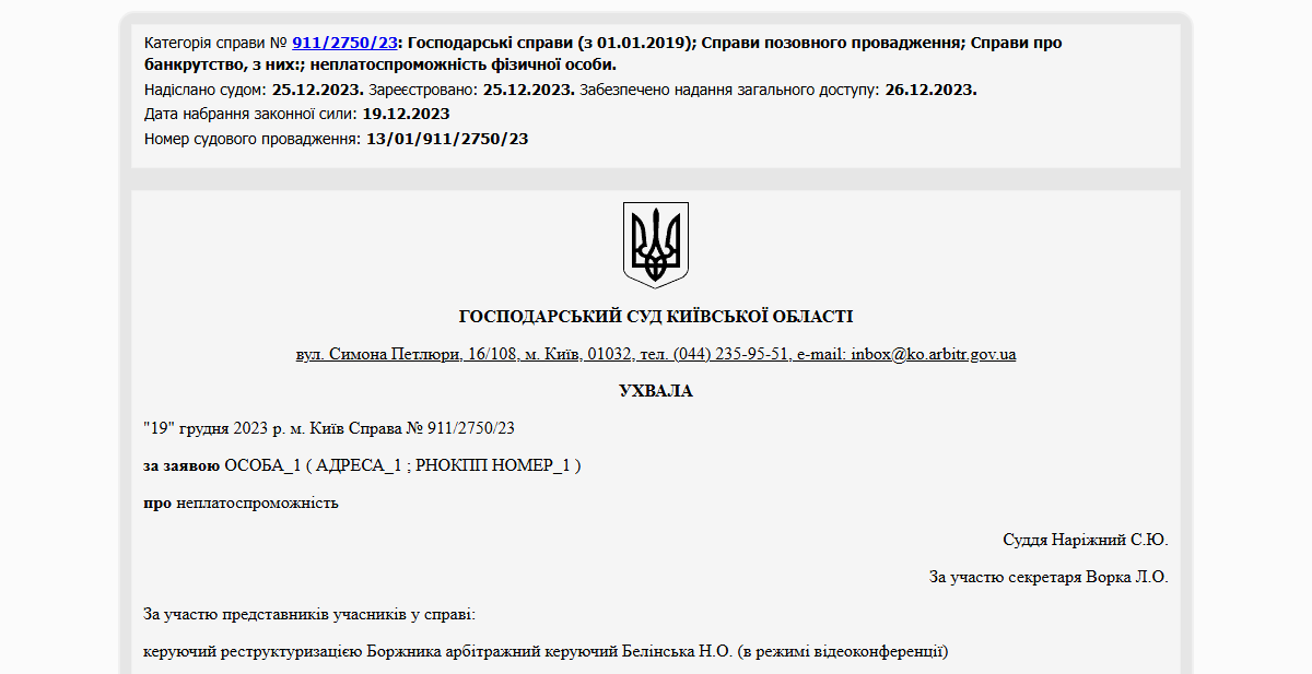 Історії успіху