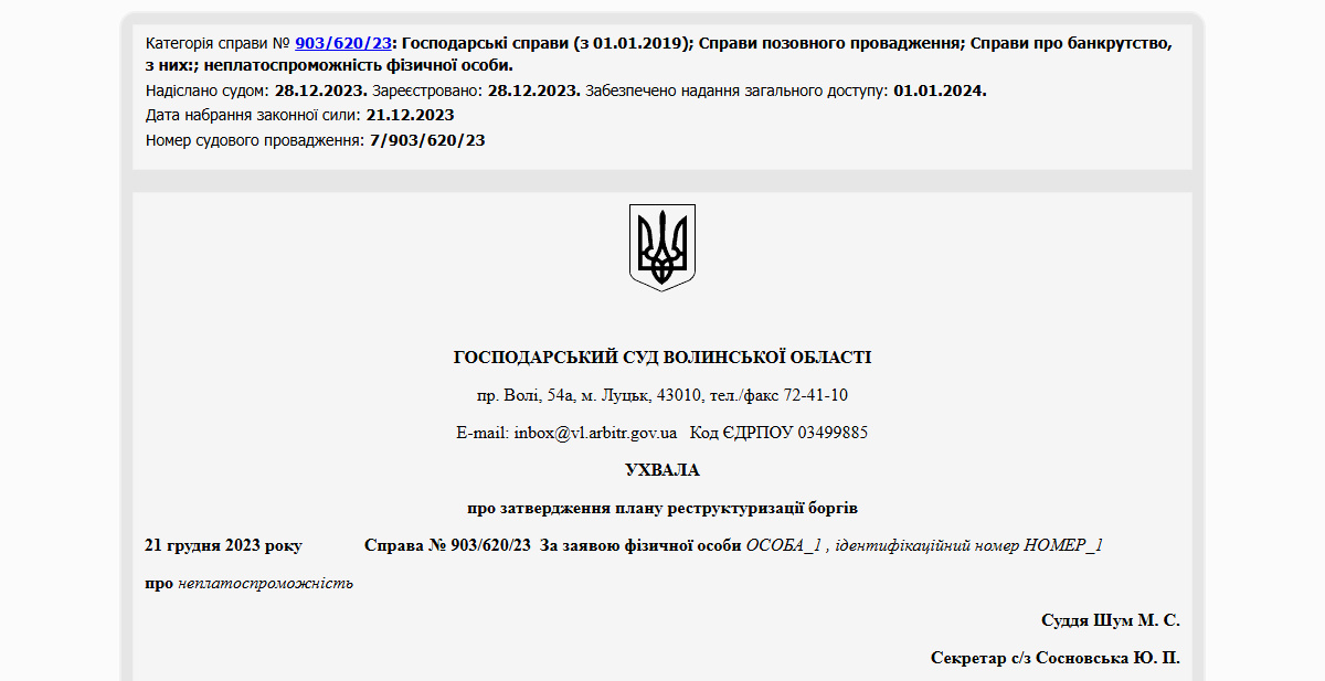 Історії успіху