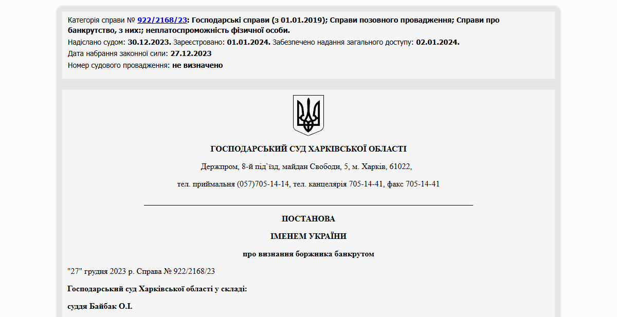 Історії успіху