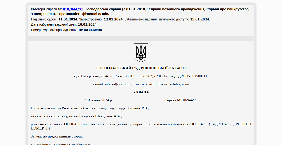 Історії успіху