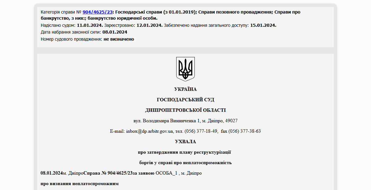 Історії успіху