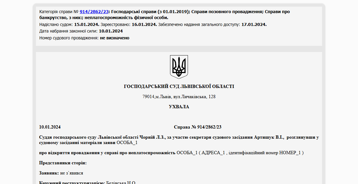 Історії успіху