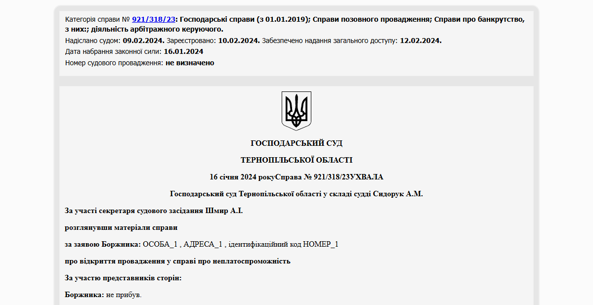 Історії успіху