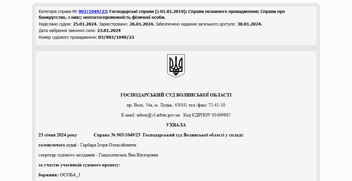 Історії успіху
