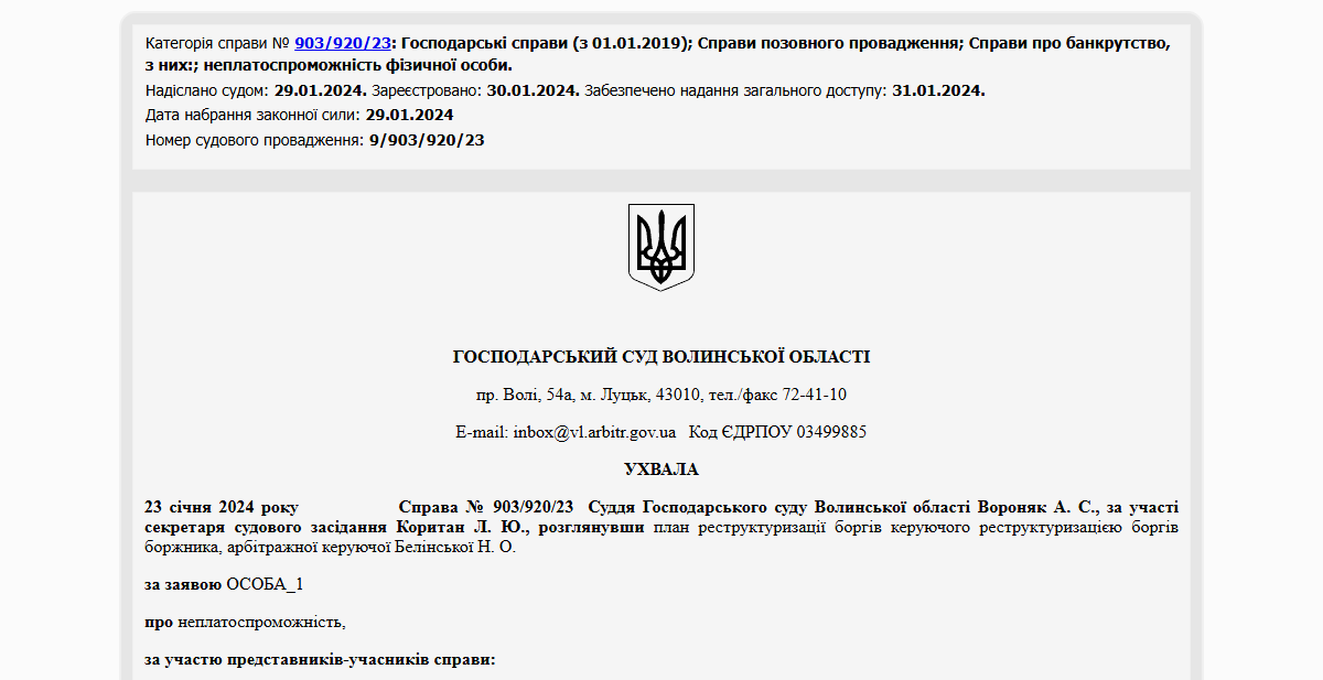Історії успіху