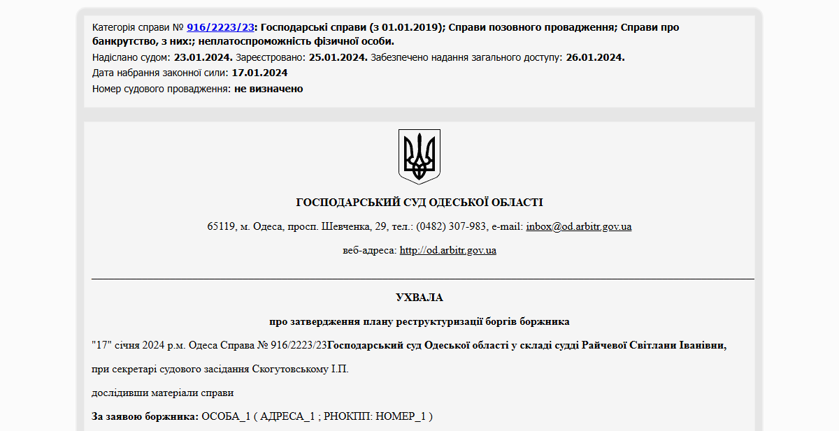 Історії успіху