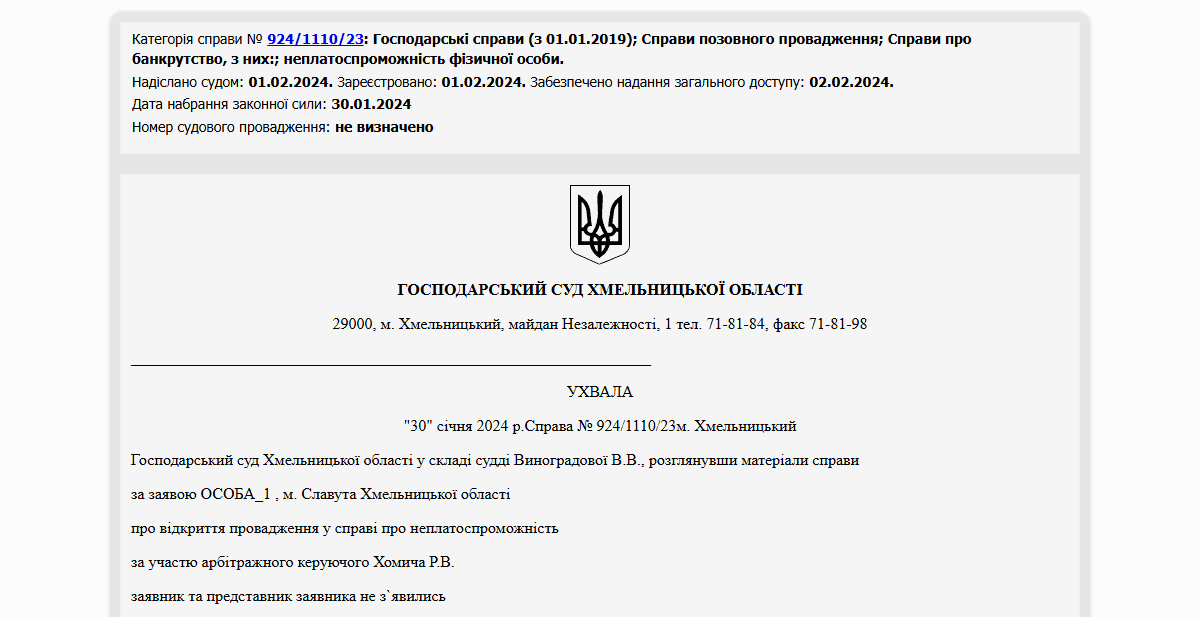 Історії успіху