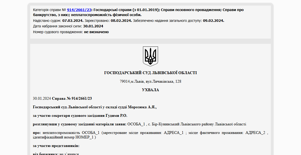 Історії успіху