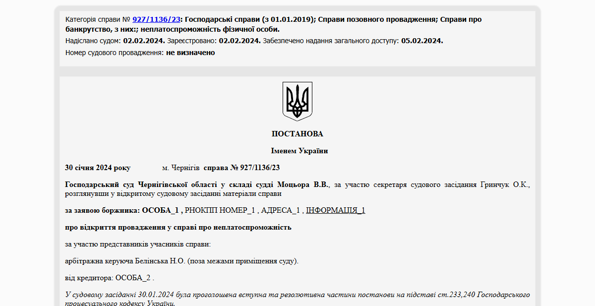 Історії успіху
