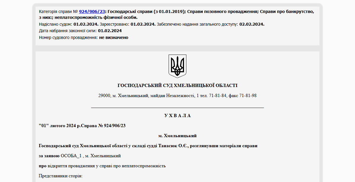 Історії успіху