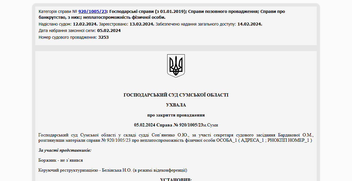 Історії успіху