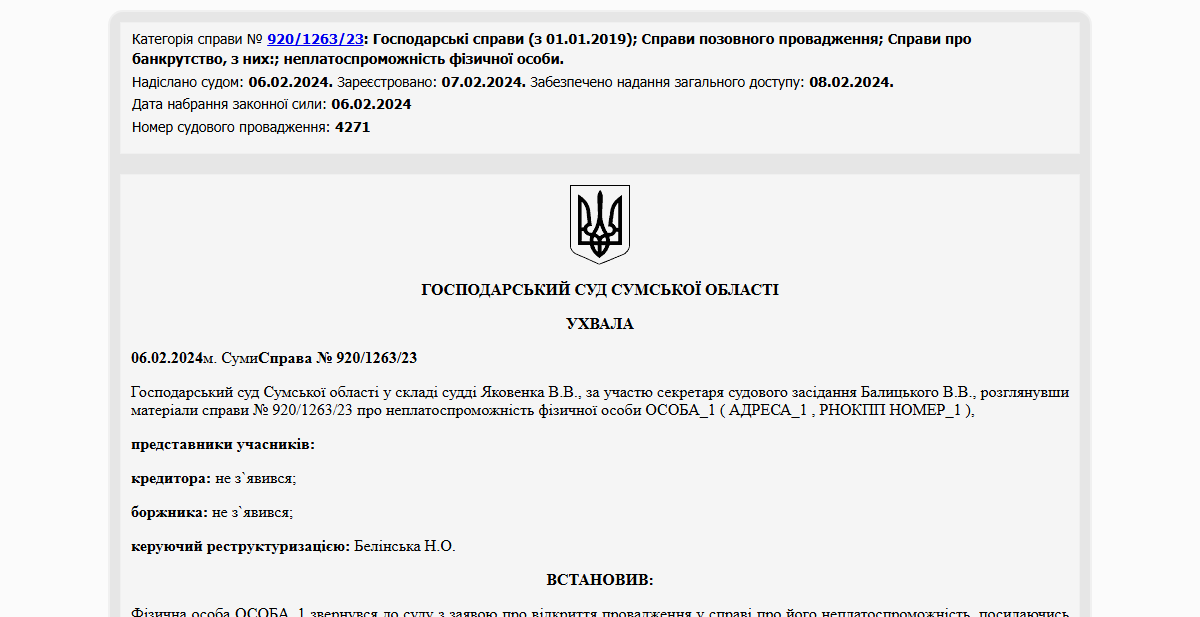 Історії успіху