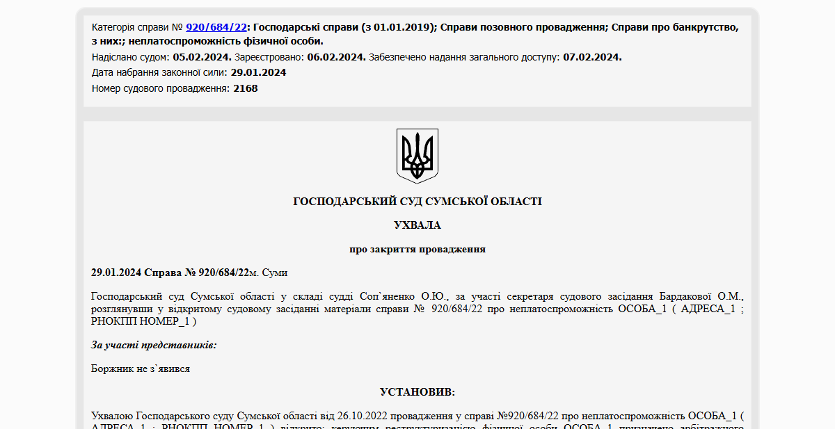 Історії успіху