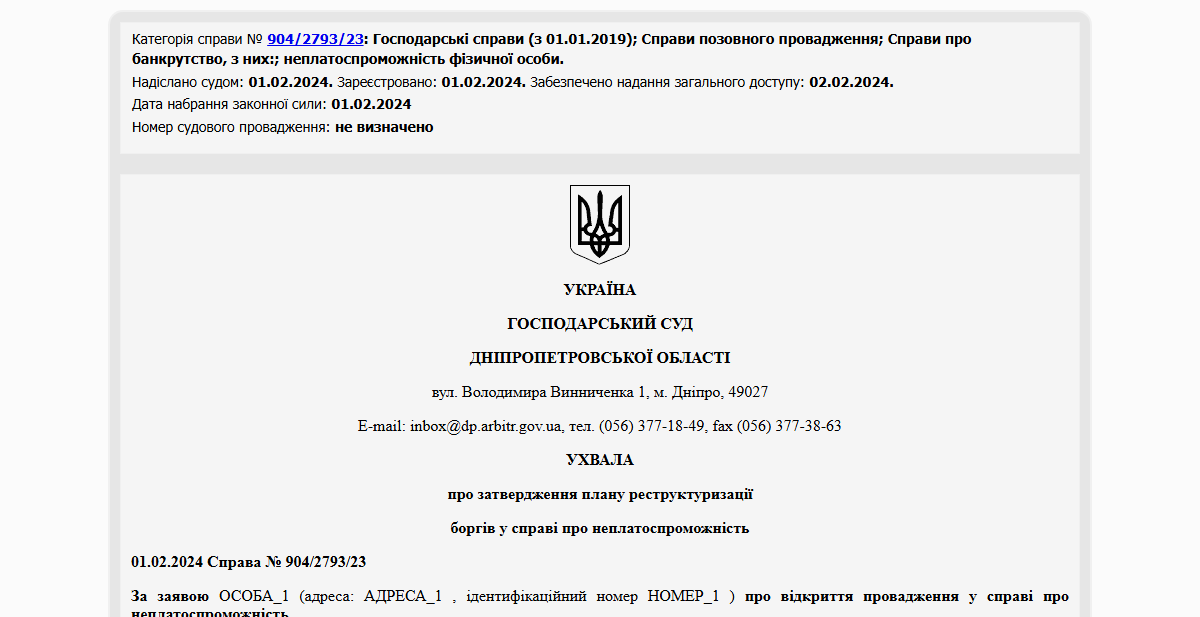 Історії успіху