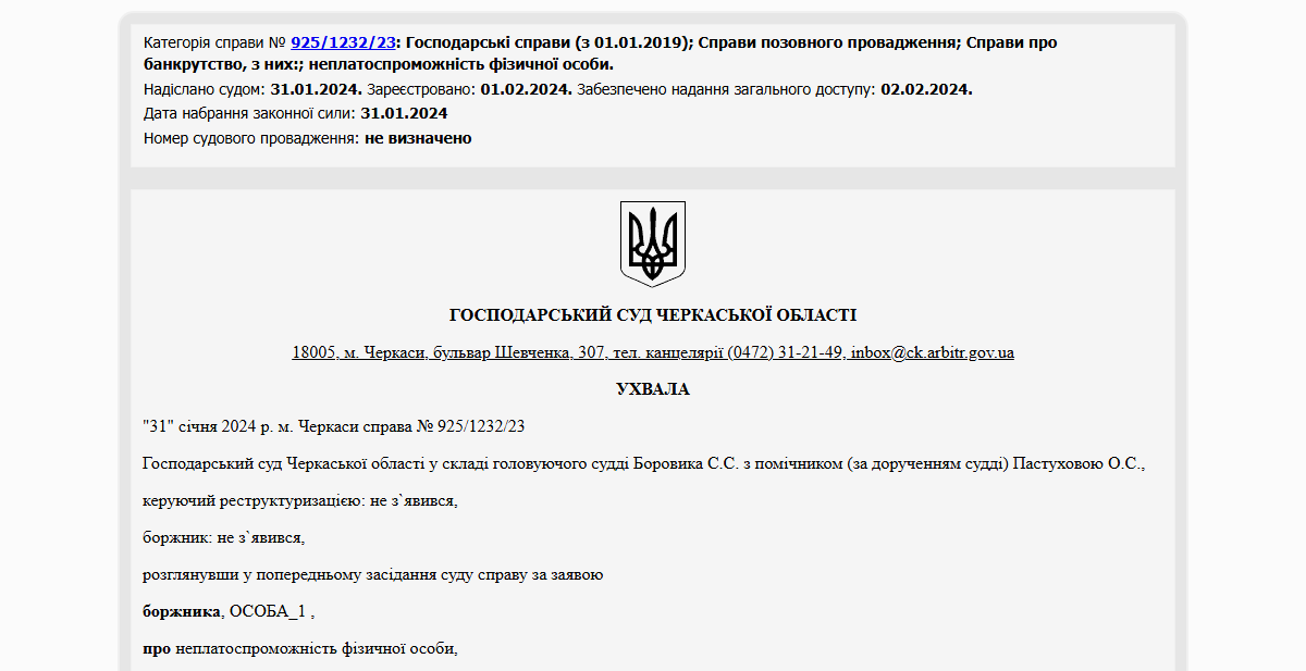 Історії успіху