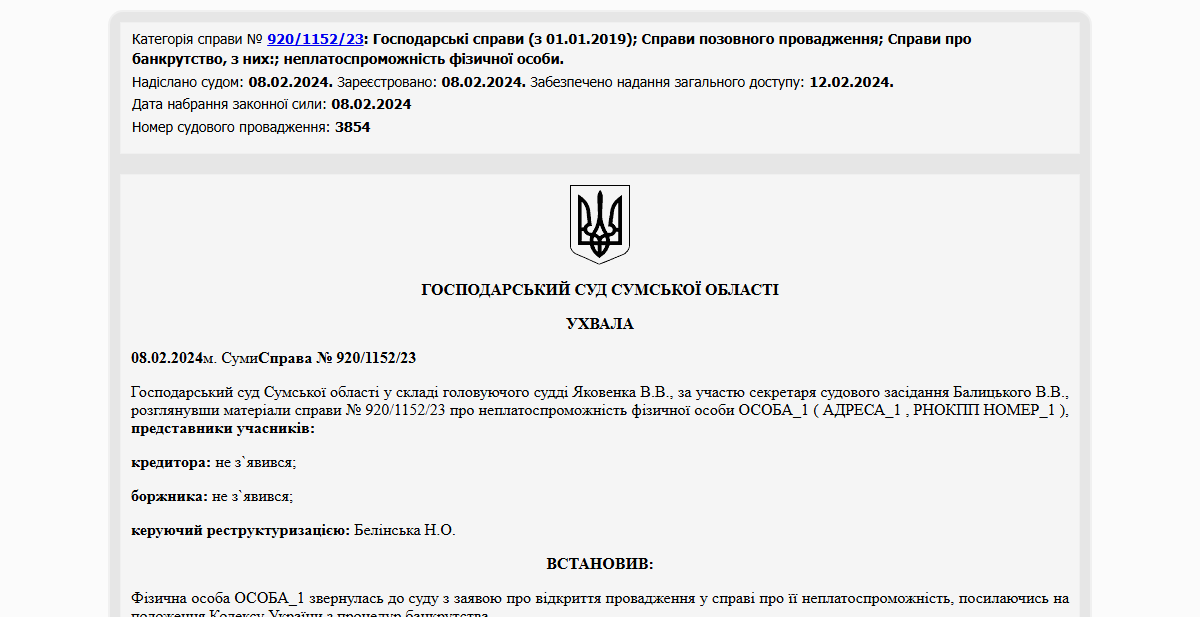 Історії успіху