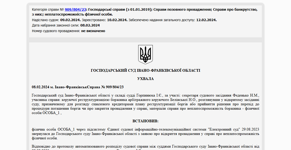 Історії успіху