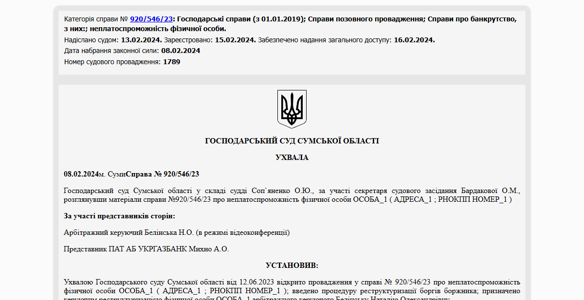 Історії успіху