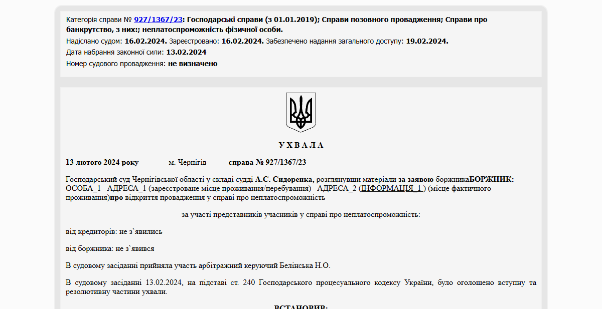 Історії успіху
