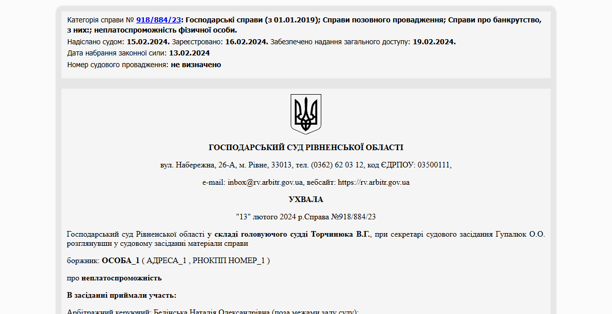 Історії успіху