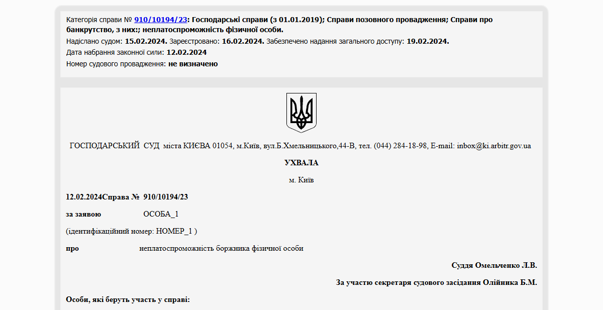 Історії успіху