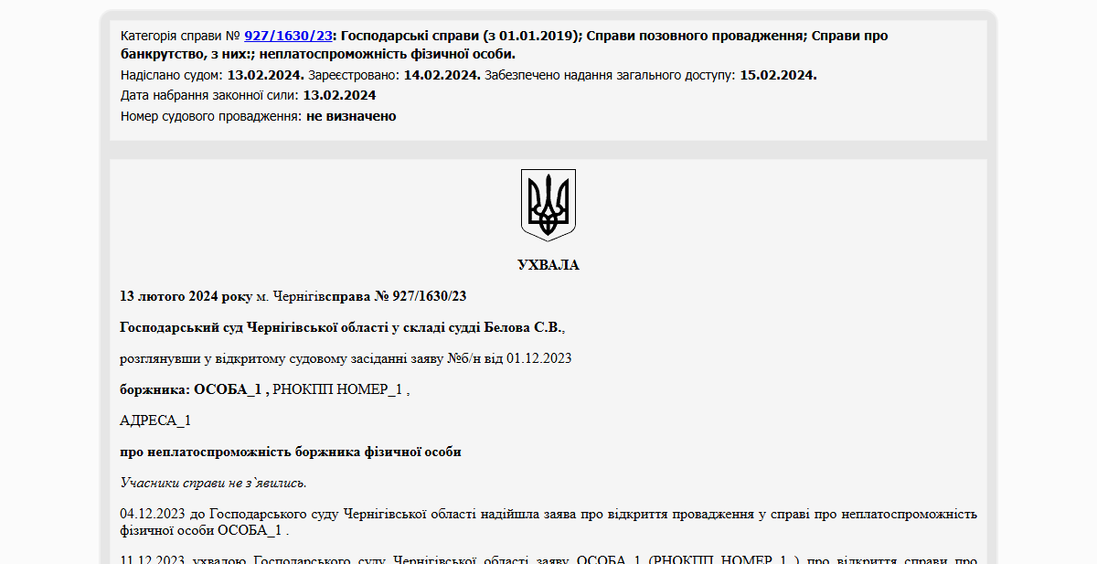Історії успіху