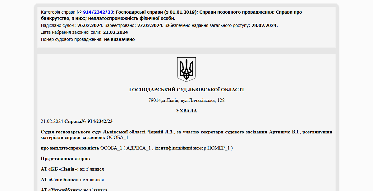 Історії успіху