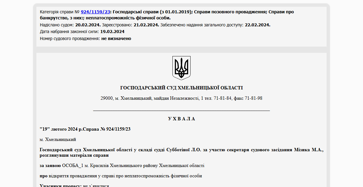 Історії успіху