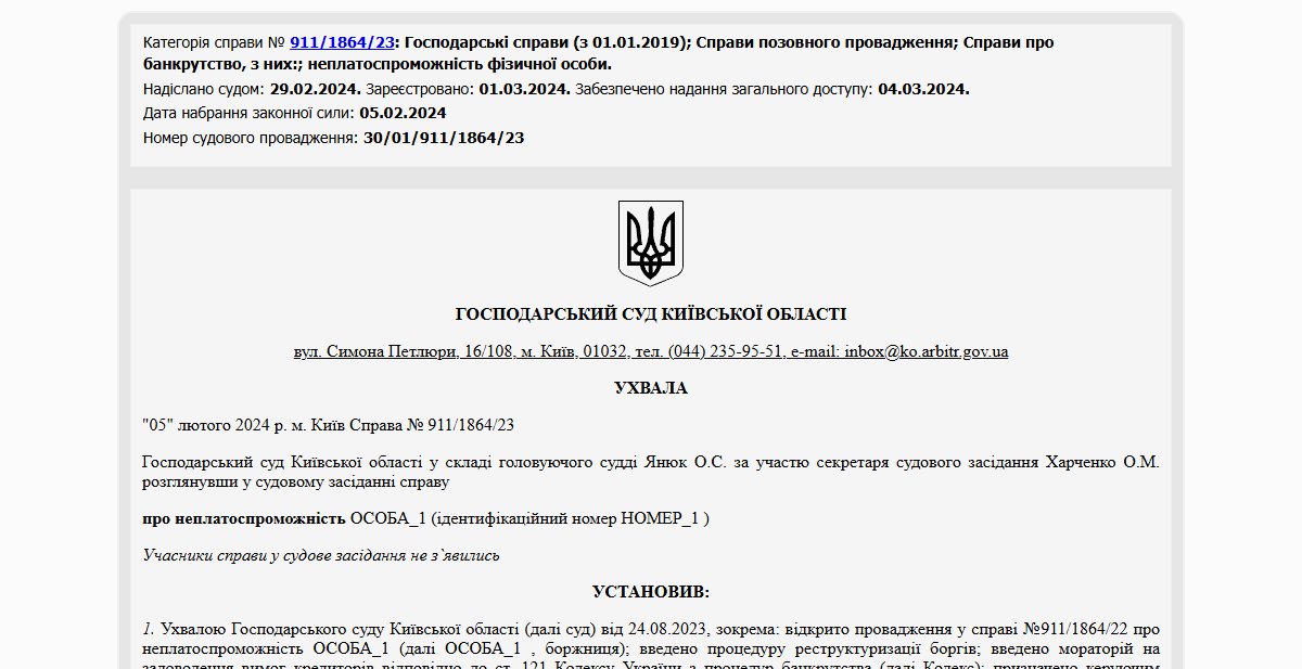Історії успіху