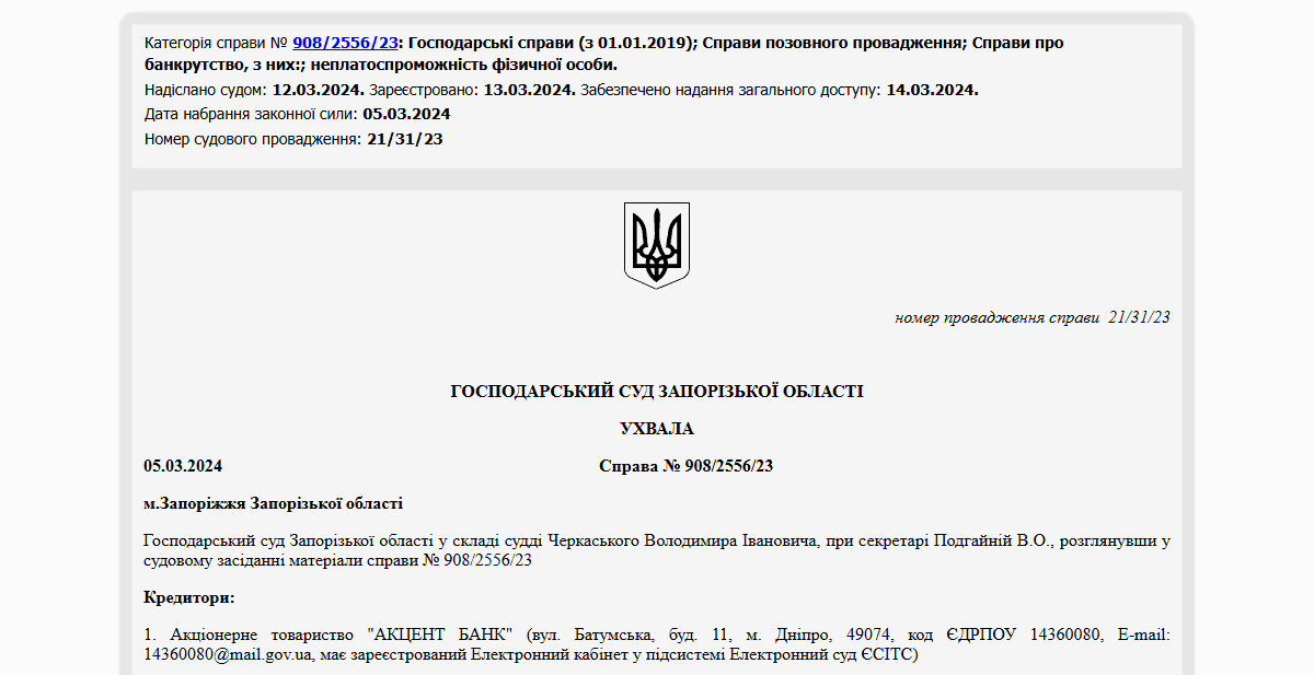 Історії успіху