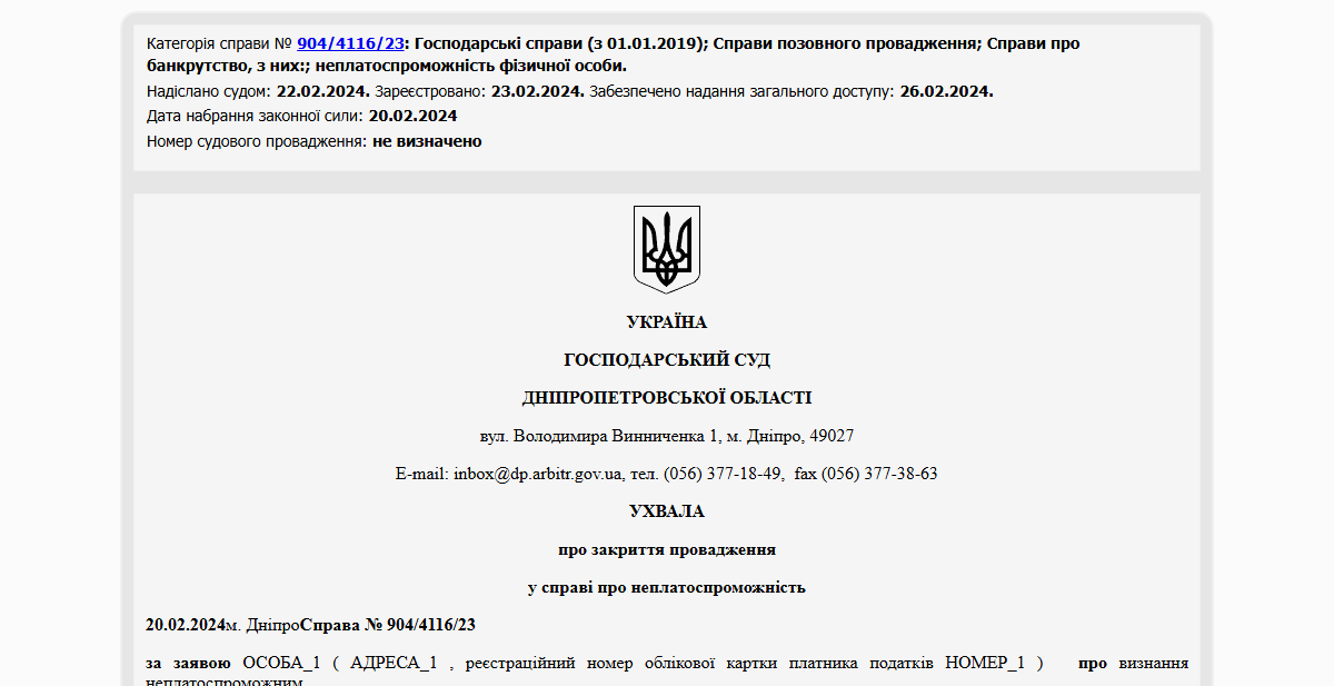 Історії успіху