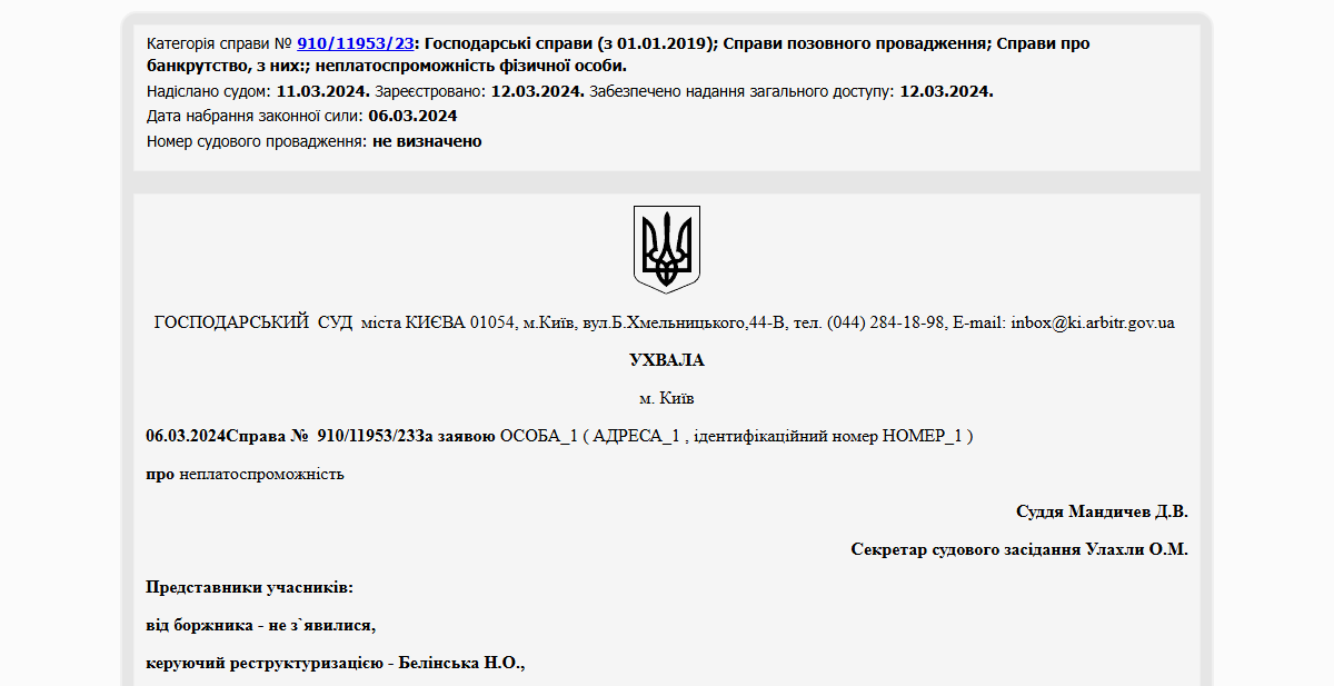 Історії успіху