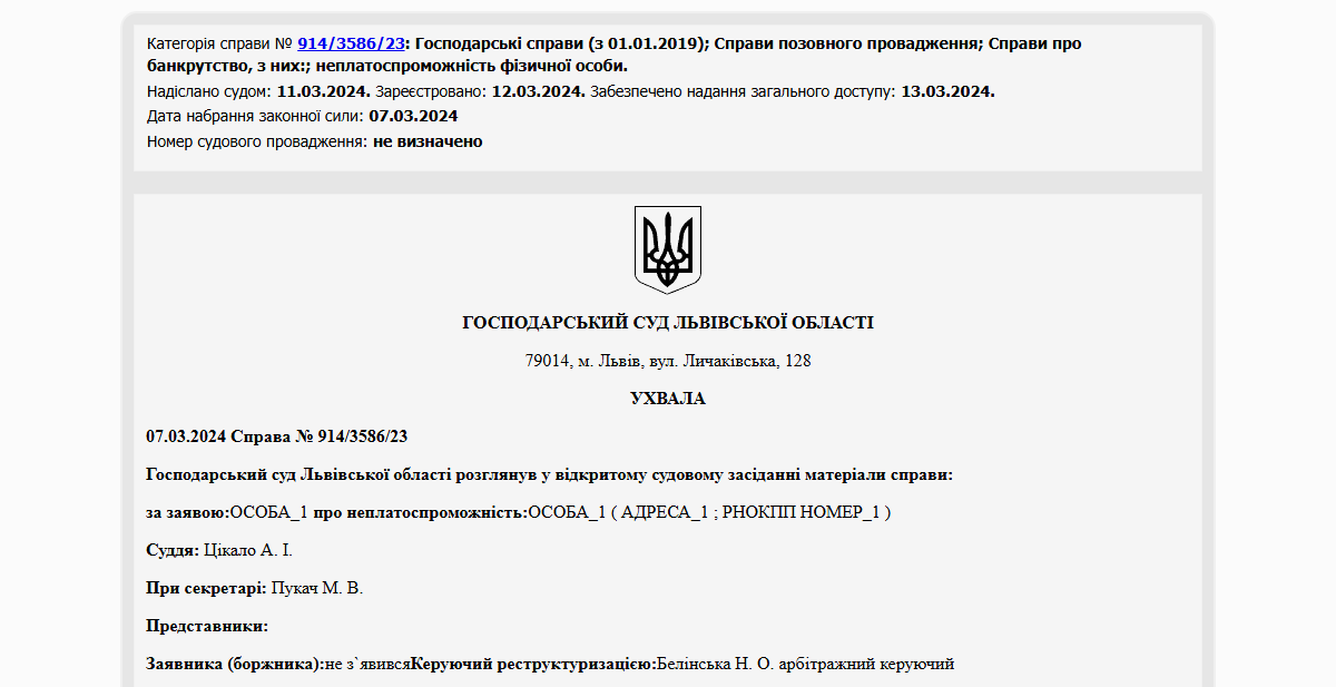 Історії успіху