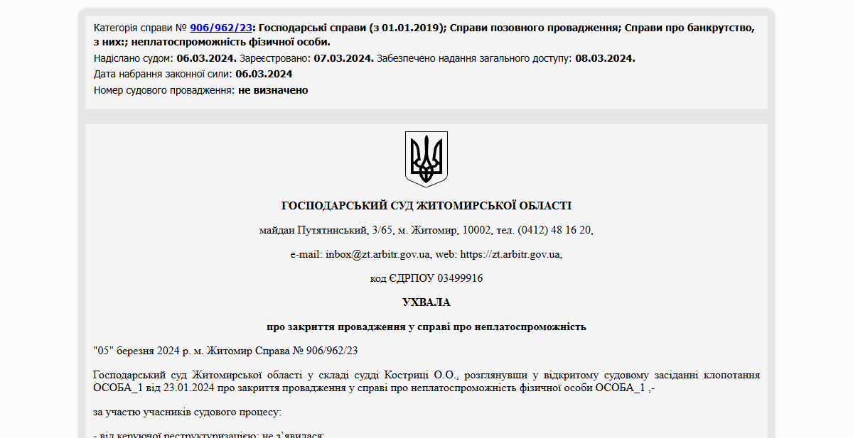 Історії успіху