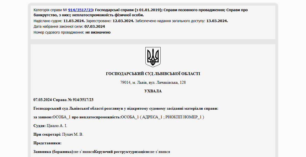 Історії успіху